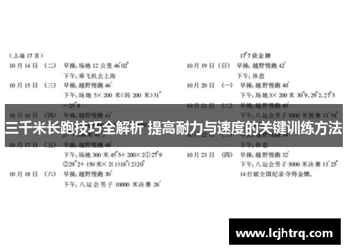 三千米长跑技巧全解析 提高耐力与速度的关键训练方法